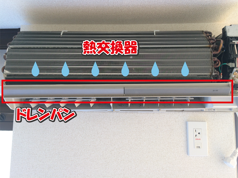 エアコンクリーニング