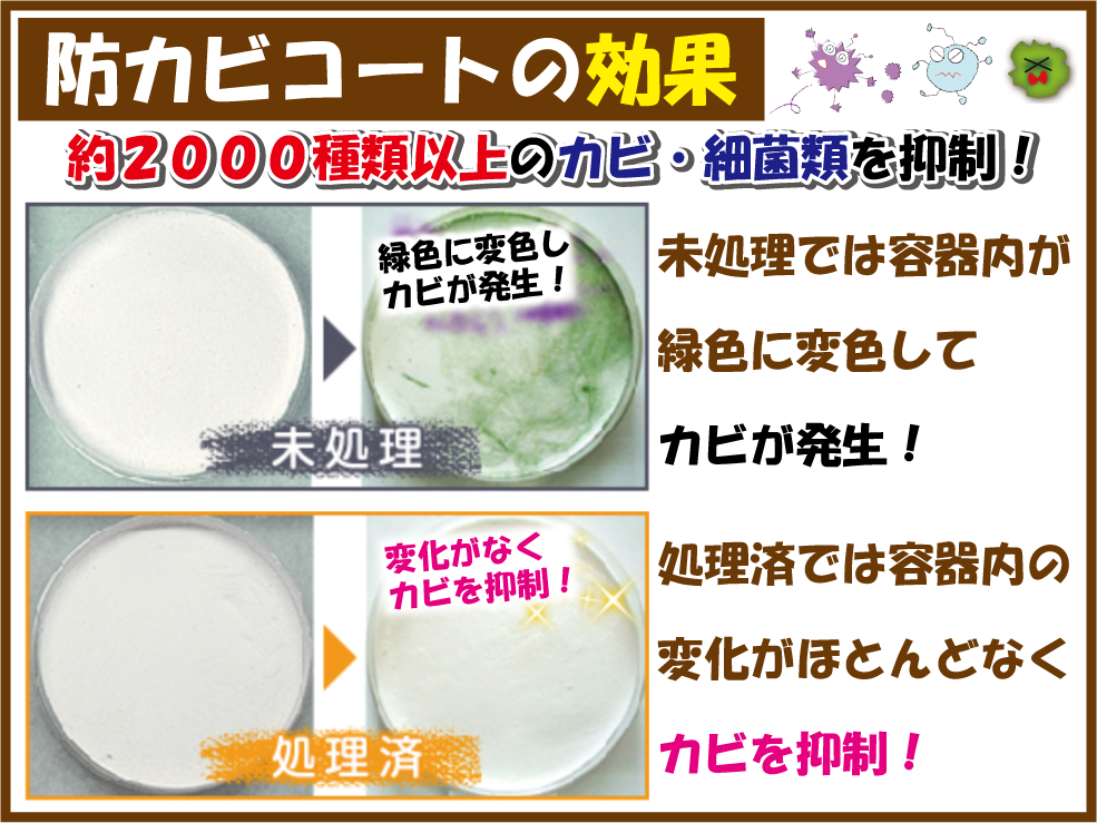 縦型洗濯機クリーニング