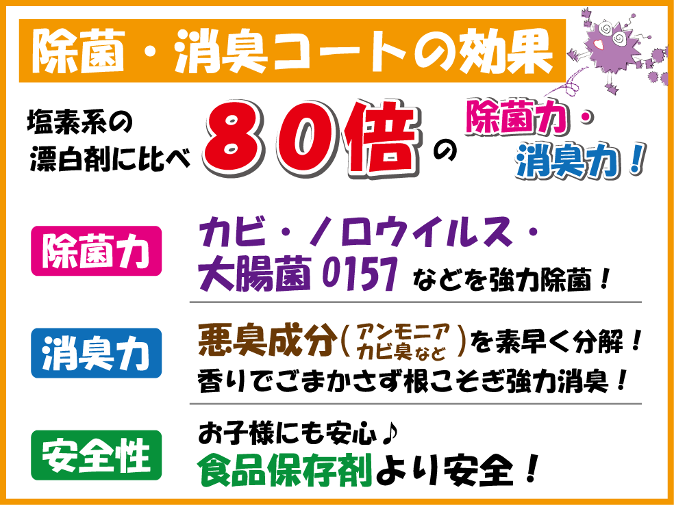 浴室クリーニング