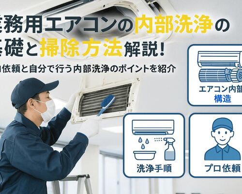 19 業務用エアコン 内部洗浄